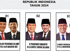 Siapa Calon Presiden Indonesia Tahun 2024